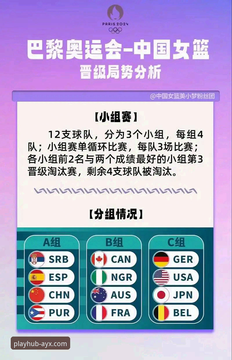 中国女篮战术变阵与AYX体育app观赛体验详解